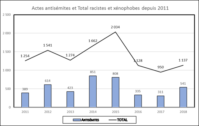 antisemitisme-1