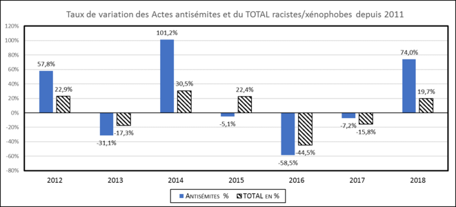 antisemitisme-2