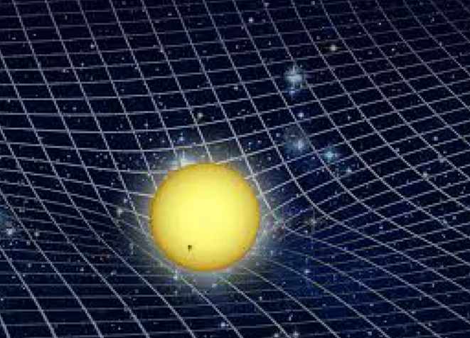 gravitation