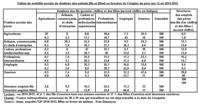 tables-mob-2015-medipart