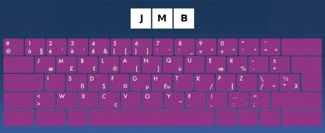 Le nouveau clavier français standardisé par l'AFNOR et Jean-Michel Blanquer, ministre de l’Éducation nationale Le nouveau clavier français standardisé par l'AFNOR et Jean-Michel Blanquer, ministre de l’Éducation nationale