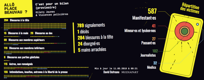 capture-d-e-cran-2019-05-11-a-14-29-19