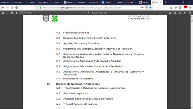 Apéndice estadístico informe avance trimestral diciembre-enero 2018 Gobierno CDMX © Clément Detry Apéndice estadístico informe avance trimestral diciembre-enero 2018 Gobierno CDMX © Clément Detry