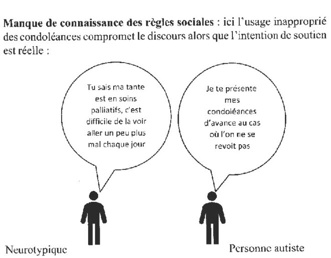 Empathiue : manque de connaissance des règles sociales © Jean-Philippe Piat Empathiue : manque de connaissance des règles sociales © Jean-Philippe Piat