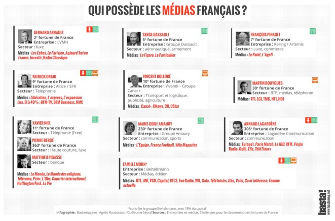 medias5