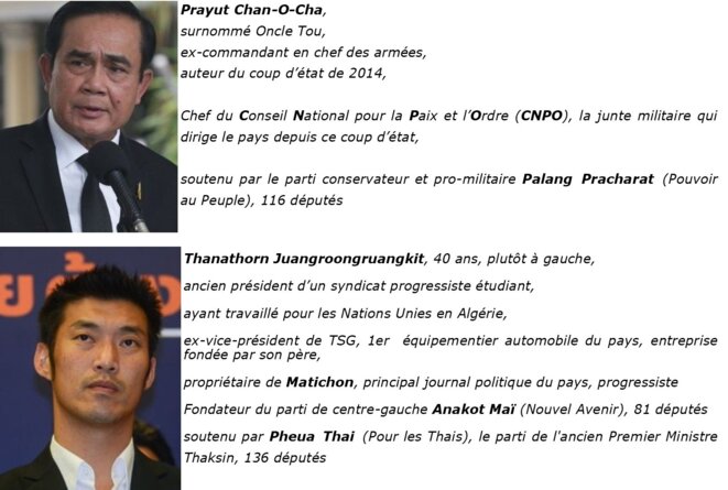 prayut-et-thanathorn