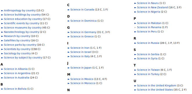 Des scientifiques au supermarché (3) : sans patrie, disent-ils.