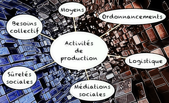 Organisation organique du travail © FRANC SERRES Organisation organique du travail © FRANC SERRES