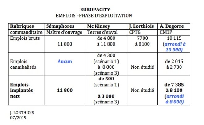 Figure 4 © J. Lorthiois Figure 4 © J. Lorthiois