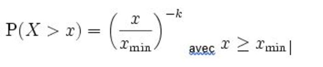 equation-de-pareto