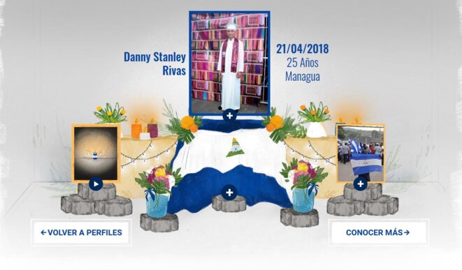 Nicaragua: Aimer pour ne pas oublier