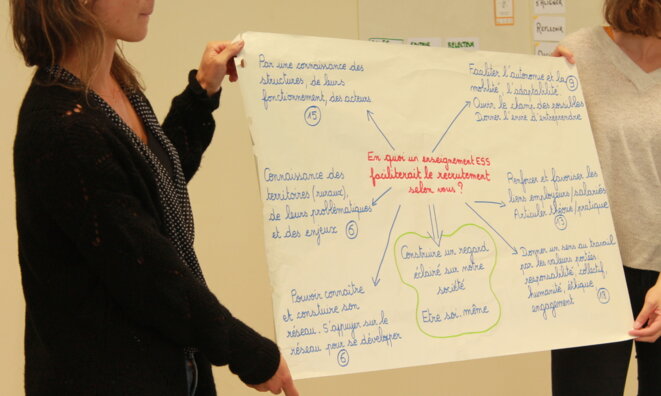 restitution-seminaire-ess