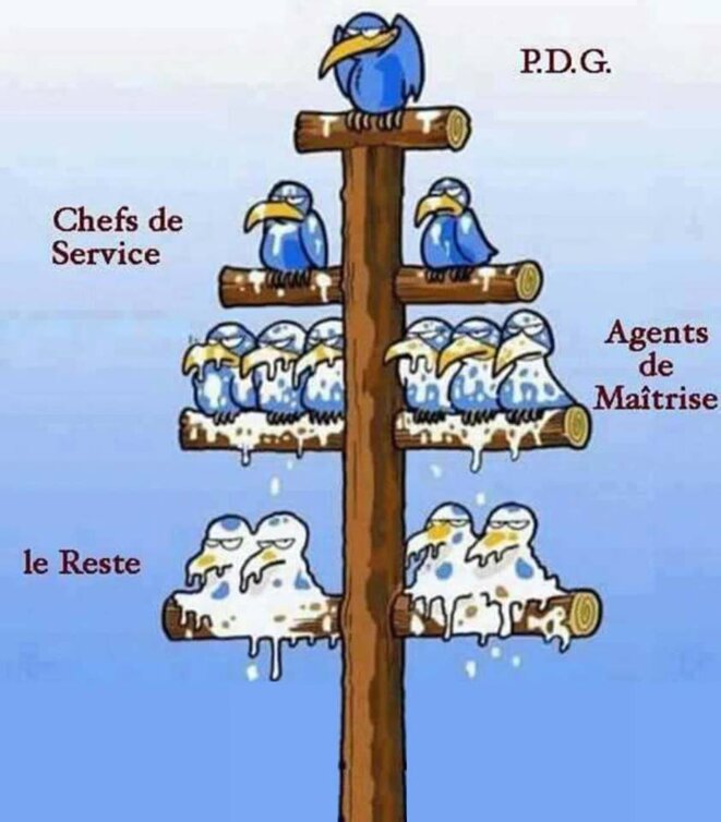 ruissellement