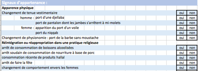 Un extrait du questionnaire Un extrait du questionnaire