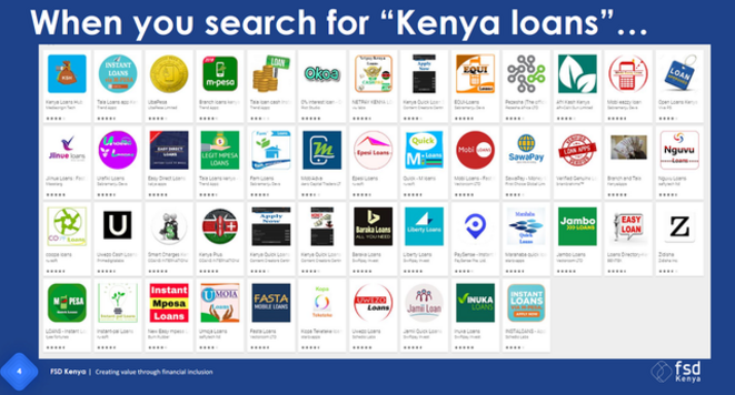 « Lorsque vous faites une recherche ’Prêts Kenya’ » Source : FSD Kenya, Tech-enabled lending in Africa, Kenya School of Monetary Studies. Page 49. « Lorsque vous faites une recherche ’Prêts Kenya’ » Source : FSD Kenya, Tech-enabled lending in Africa, Kenya School of Monetary Studies. Page 49.