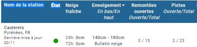 cauterets-pyrenees-ski