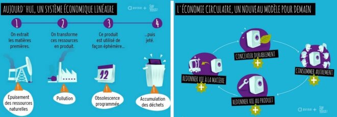 image-eco-circu