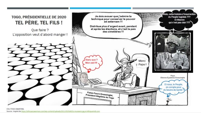 Togo : La mouvance togolaise de la « continuité »