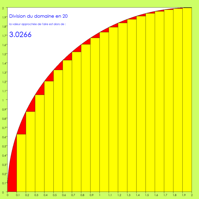 courbe-20