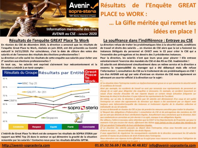 Résultats de l'enquête Great Place to Work à SOPRA STERIA : La Gifle méritée ...