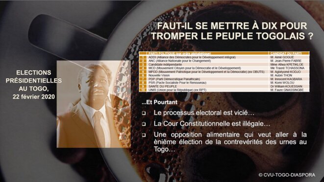 Togo : Elections présidentielles illégales, donc résultats illégaux