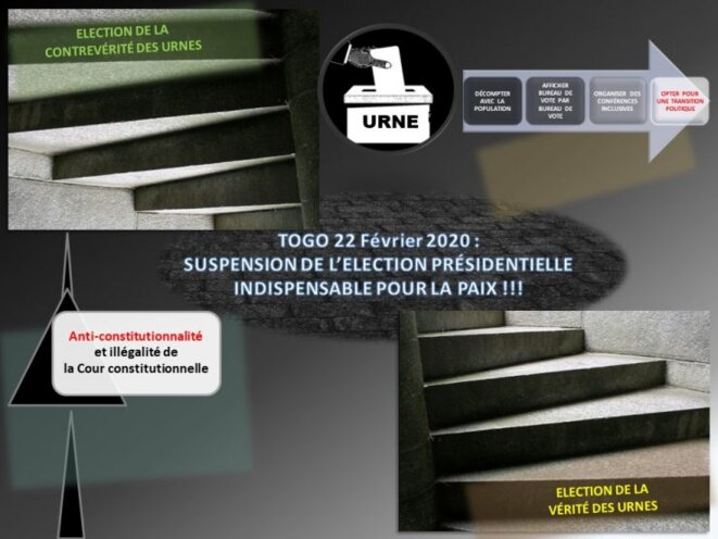 Togo : vérité des urnes et contre-vérités des urnes Togo : vérité des urnes et contre-vérités des urnes