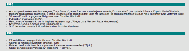 Extrait de la chronologie du site internet dédié à Matzneff (matzneff.com), supprimé fin décembre 2019. Extrait de la chronologie du site internet dédié à Matzneff (matzneff.com), supprimé fin décembre 2019.