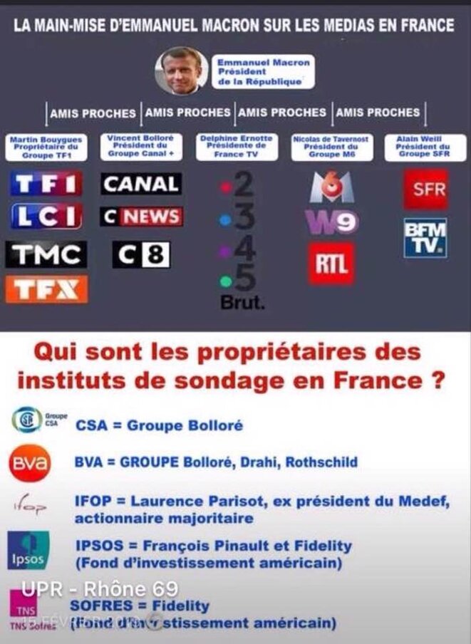 De la Liberté de la presse et de la Démocratie...