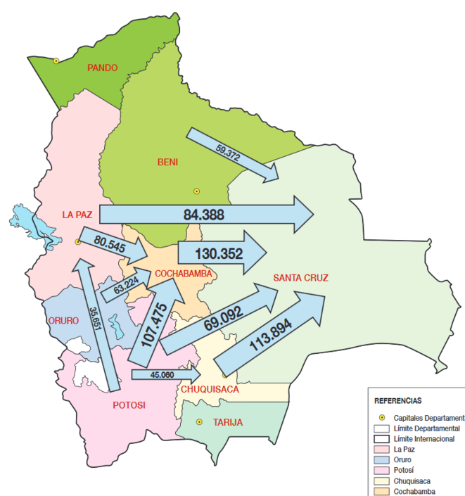 bolivie-migrations