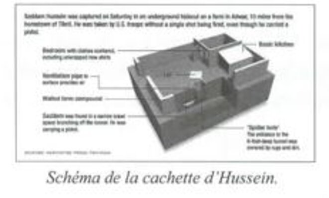 La cache reconstituée par les militaires US avec un petit logiciel 3D : la similitude entre la scène perçue par les Viewers et la réalité est confondante. La cache reconstituée par les militaires US avec un petit logiciel 3D : la similitude entre la scène perçue par les Viewers et la réalité est confondante.