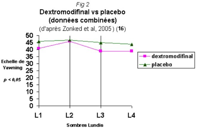 tdlm-fig2-imp
