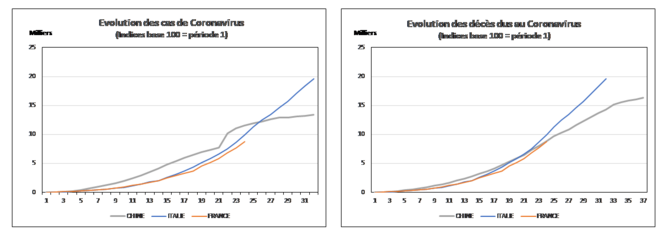 evolution-1