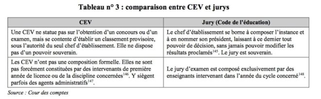 cour-des-comptes