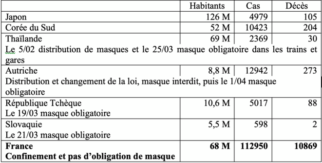 capture-d-ecran-2020-04-10-a-12-14-36