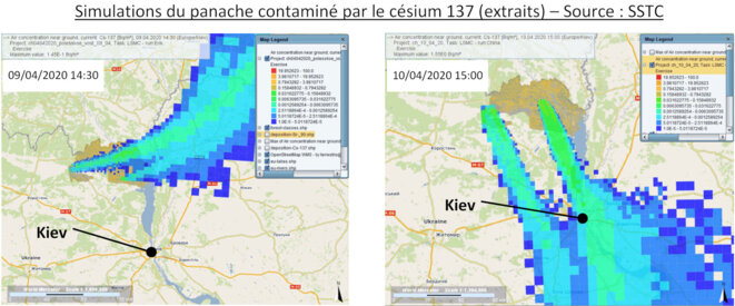 Modélisation du panache (césium 137) Modélisation du panache (césium 137)