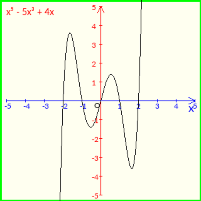 pol6