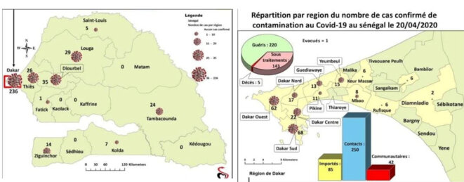 Les chiffres de la pandémie COVID-19 au Sénégal Les chiffres de la pandémie COVID-19 au Sénégal