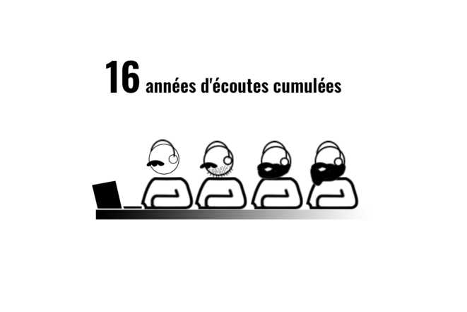 ©Sacha Pessin/Reporterre et Mediapart