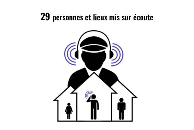 ©Sacha Pessin/Reporterre et Mediapart