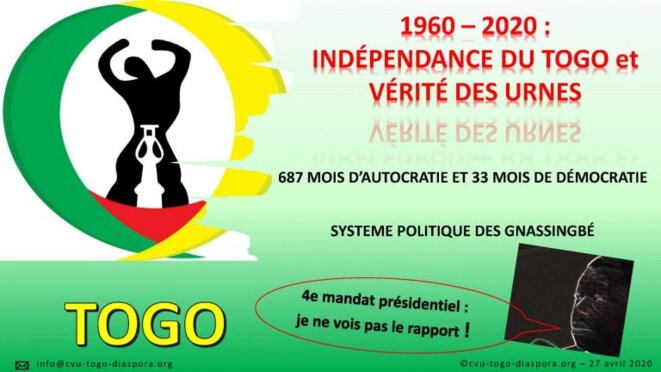 TOGO : 27 avril 2020, 60 ans d’ABLODÈ ?