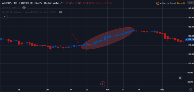 2020-04-29-04-38-fr-tradingview-com