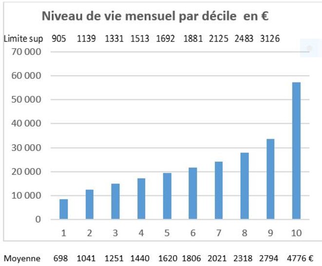 graph1bis