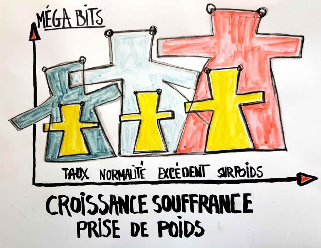 Méga Bits souffrance en méga bits © kval Méga Bits souffrance en méga bits © kval