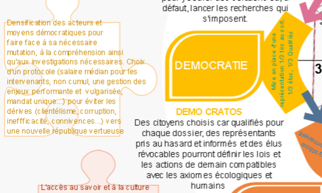 © Roland Cazeneuve © Roland Cazeneuve