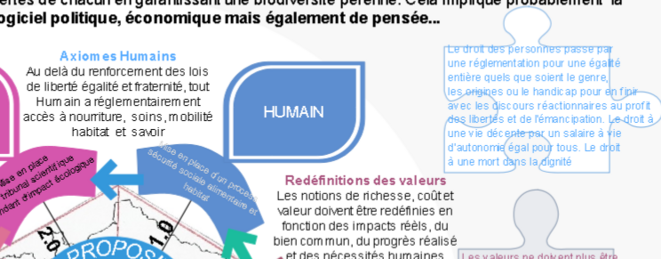 © Roland Cazeneuve © Roland Cazeneuve