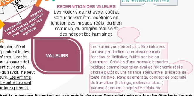 © Roland Cazeneuve © Roland Cazeneuve