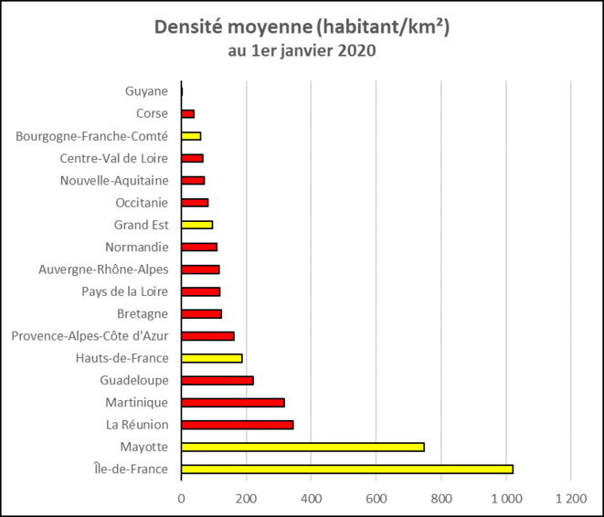 densite-2020