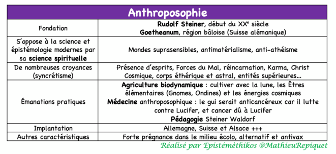 Réalisation personnelle. Diffusion libre. Réalisation personnelle. Diffusion libre.