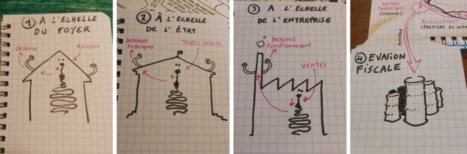 Sommaire du chapitre 5 © Christophe Thollet Sommaire du chapitre 5 © Christophe Thollet