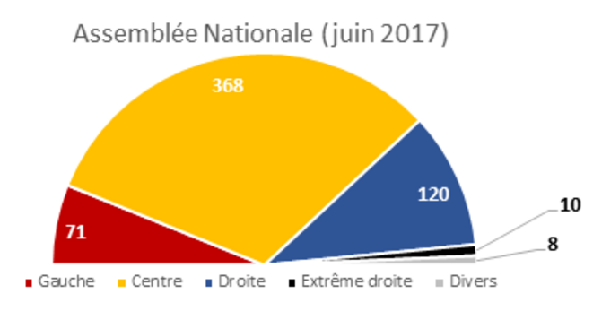 assemblee-2017